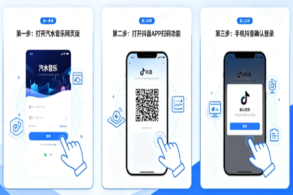 网页版登录方法