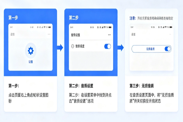 网页版无损音质设置步骤